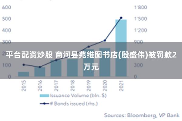 平台配资炒股 商河县苑维图书店(殷盛伟)被罚款2万元