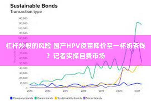 杠杆炒股的风险 国产HPV疫苗降价至一杯奶茶钱？记者实探自费