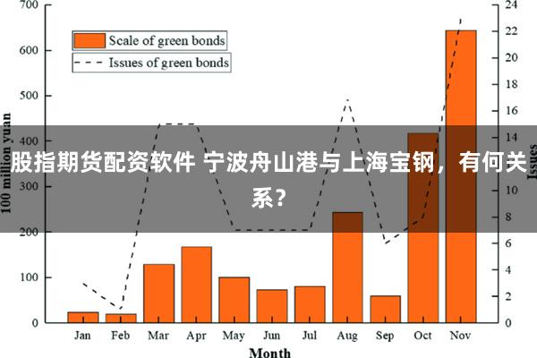 股指期货配资软件 宁波舟山港与上海宝钢，有何关系？