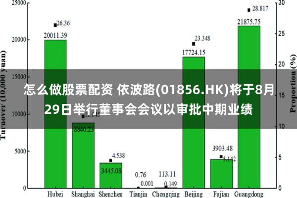 怎么做股票配资 依波路(01856.HK)将于8月29日举行董事会会议以审批中期业绩