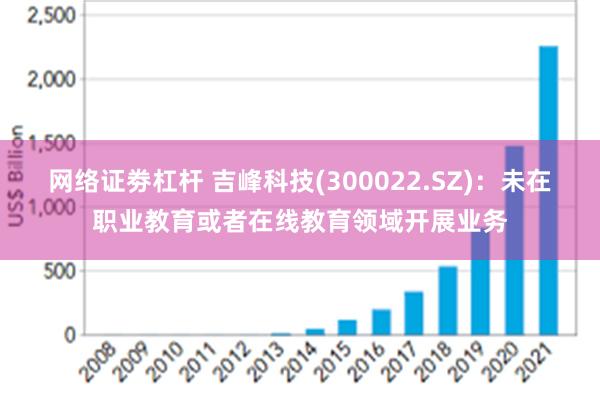 网络证劵杠杆 吉峰科技(300022.SZ)：未在职业教