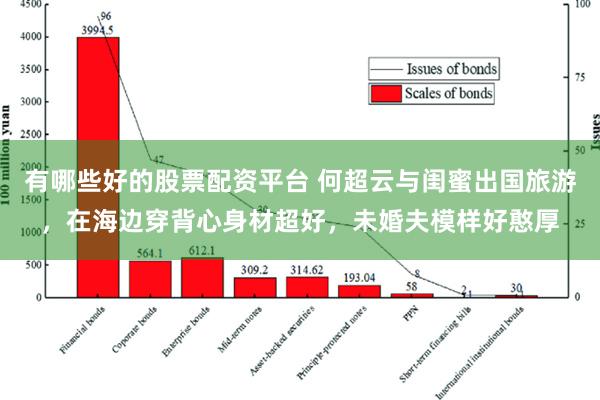 有哪些好的股票配资平台 何超云与闺蜜出国旅游，在海边穿背