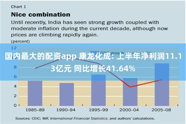 国内最大的配资app 康龙化成: 上半年净利润11.13亿元 同比增长41.64%