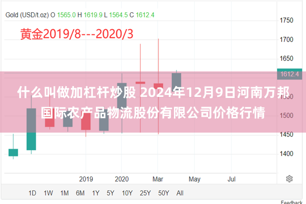 什么叫做加杠杆炒股 2024年12月9日河南万邦国际农产品物流股份有限公司价格行情