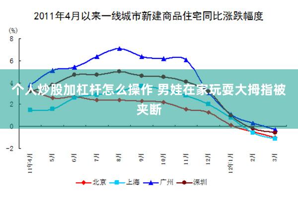 个人炒股加杠杆怎么操作 男娃在家玩耍大拇指被夹断