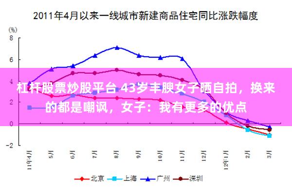 杠杆股票炒股平台 43岁丰腴女子晒自拍，换来的都是嘲讽，女子：我有更多的优点