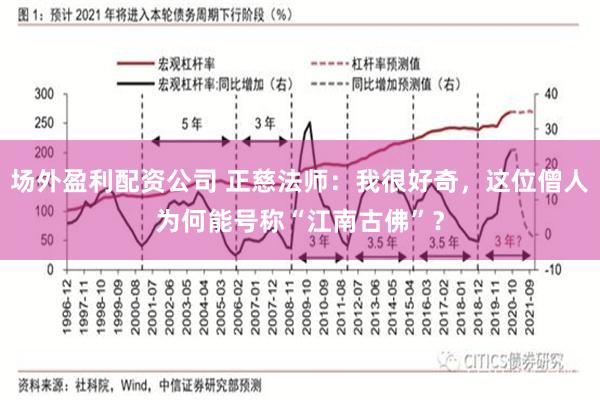 场外盈利配资公司 正慈法师：我很好奇，这位僧人为何能号称“江南古佛”？