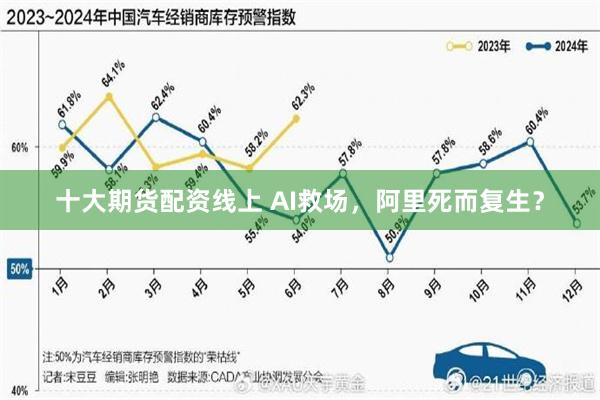 十大期货配资线上 AI救场，阿里死而复生？