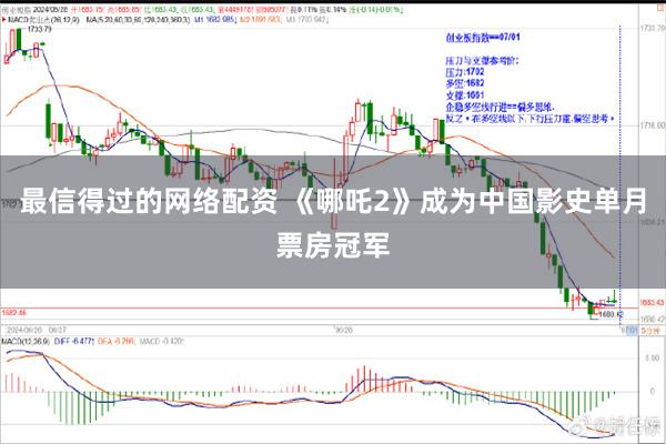 最信得过的网络配资 《哪吒2》成为中国影史单月票房冠军