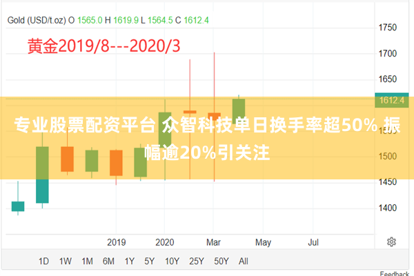 专业股票配资平台 众智科技单日换手率超50% 振幅逾20%引关注