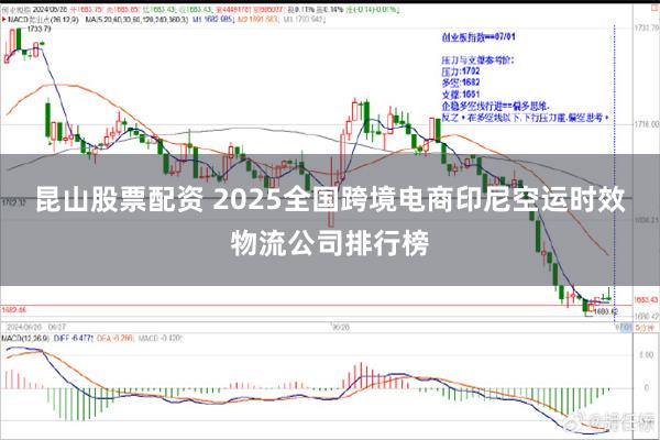 昆山股票配资 2025全国跨境电商印尼空运时效物流公司排行榜